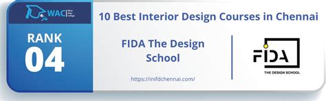 10 Best Interior Design Course In Chennai