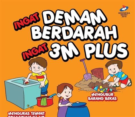 Di tengah upaya peningkatan kesadaran masyarakat untuk mengenakan masker saat berada di luar rumah. Gambar Kartun Virus Corona Untuk Anak Anak Sd Kelas 4