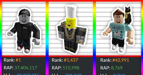 Who Is The Richest Person On Roblox 2022