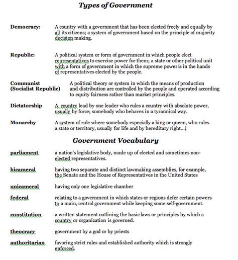 Systems Of Government Worksheet