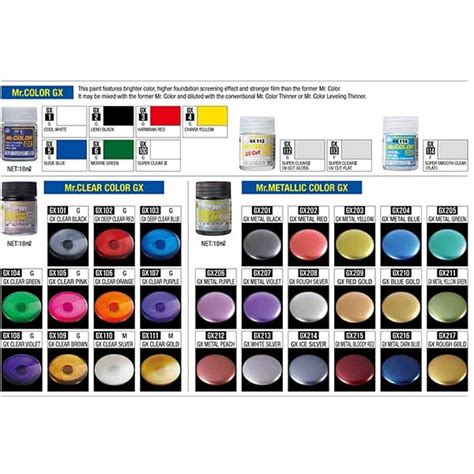 Mr Color Paint Chart Paint Color Ideas
