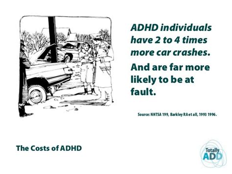 the cost of adhd in adults