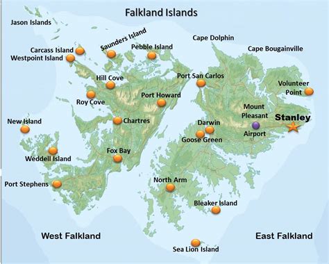 falkland islands