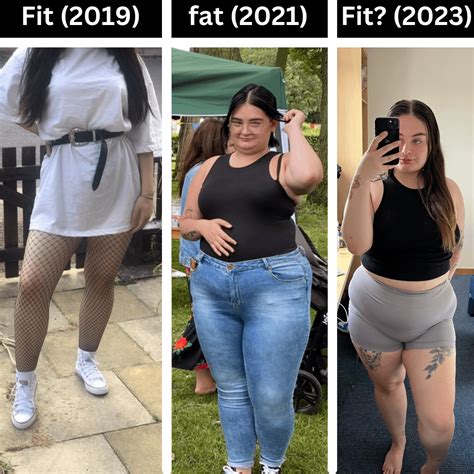 R Fittofat