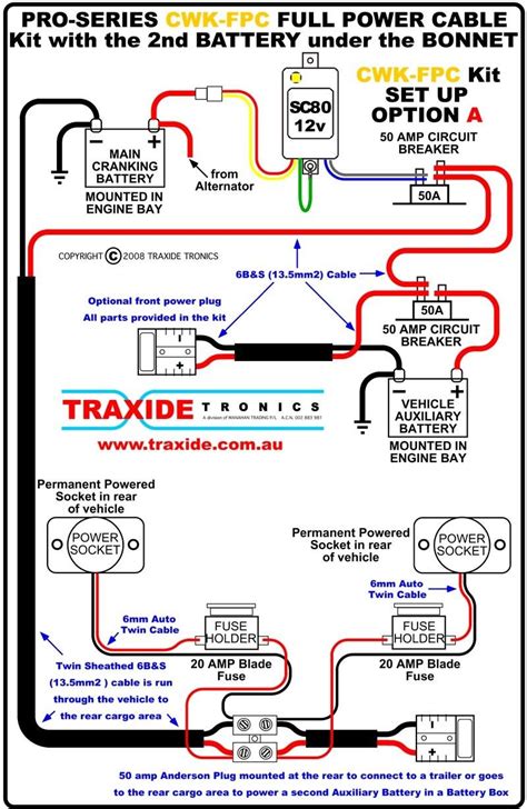 Amazing Camper Plug Wiring Diagram Ideas Everything You Need To