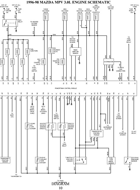 I followed the wire diagram to the t and after wiring up the new speaker a couple hours ago now the whole system doesnt work anymore. 2001 Mazda Mpv Stereo Wiring Diagram - Wiring Diagram and Schematic
