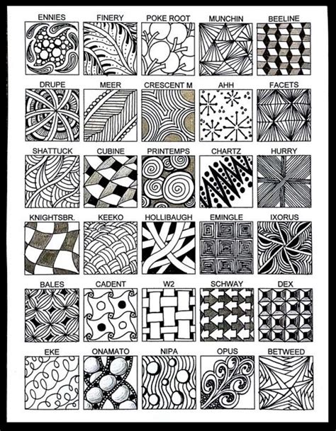 Named patterns | Zentangle patterns, Doodle patterns, Zentangle art