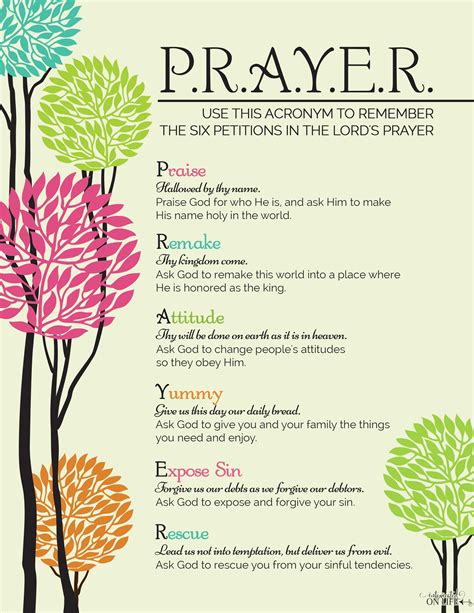 6 Essential Steps To Biblical Prayer Teaching Your Kids To Pray