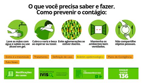 Coronavírus (cid10) é uma família de vírus que causam infecções respiratórias. Coronavírus - A prevenção é o melhor remédio | CDL