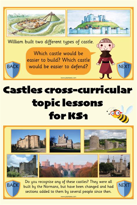 Castles Topic | Castles topic, Castle, Castles ks1