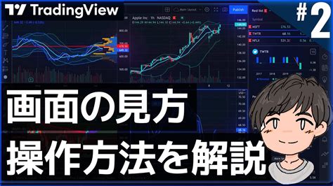 Tradingviewの使い方徹底解説！画面の見方をわかりやすく解説します Financial Camp