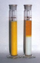 An emulsifier is an additive which helps two liquids mix. EFEMA - What is an emulsifier?