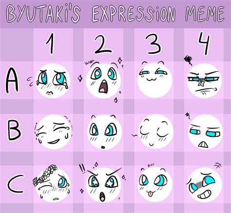 Byutak “i Created A Expression Meme Chart Because I Was Really Bored