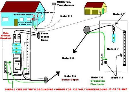 wiring  detached garage nec  detached garage house wiring detached garage designs