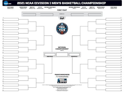 March Madness Brackets Best Free And Paid Bracket Contests