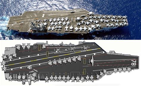 How The Us And Uk S New Aircraft Carriers Stack Up Business Insider