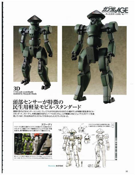 3d The Gundam Wiki Fandom Powered By Wikia
