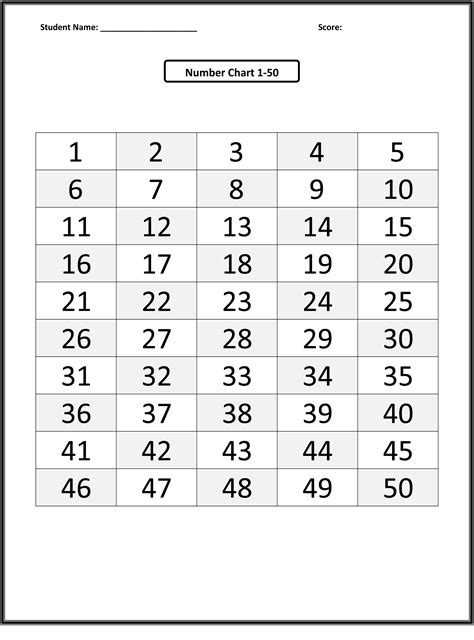 1 to 100 cube tables. 50 Number Chart Printable | Activity Shelter
