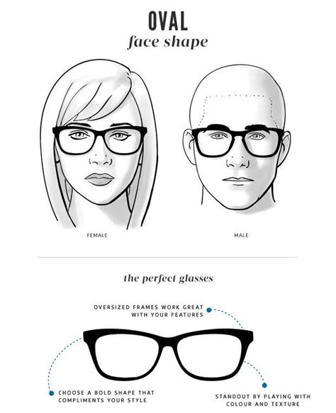 How To Pick The Right Glasses For Your Face Shape Glasses For Oval