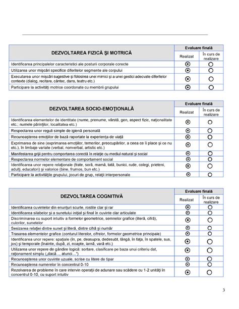 Raport De Evaluare Clasa Pregatitoare Model Completat Aprecieri Si