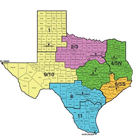 Texas Vital Statistics Field Services