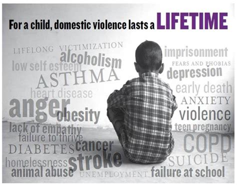 Impacts Of Domestic Violence On Childrens Health Hubpages