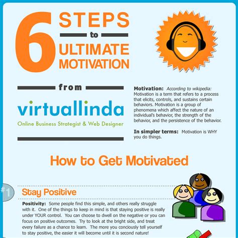 6 Steps To Ultimate Motivation Infographic Virtuallinda Creative
