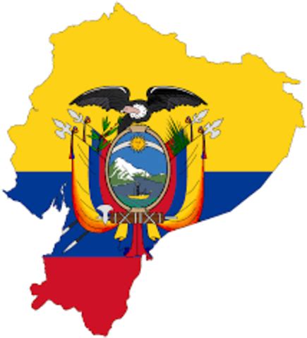 Historia De Los Presidentes Del Ecuador Timeline Timetoast Timelines