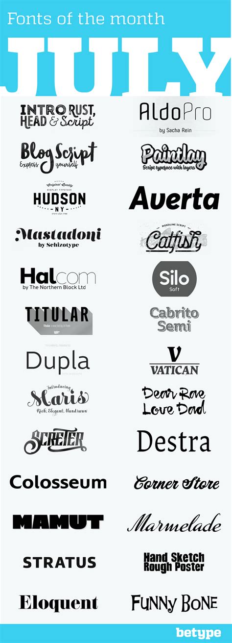 Best Fonts Released On July 2015 Typography Fonts Typeface