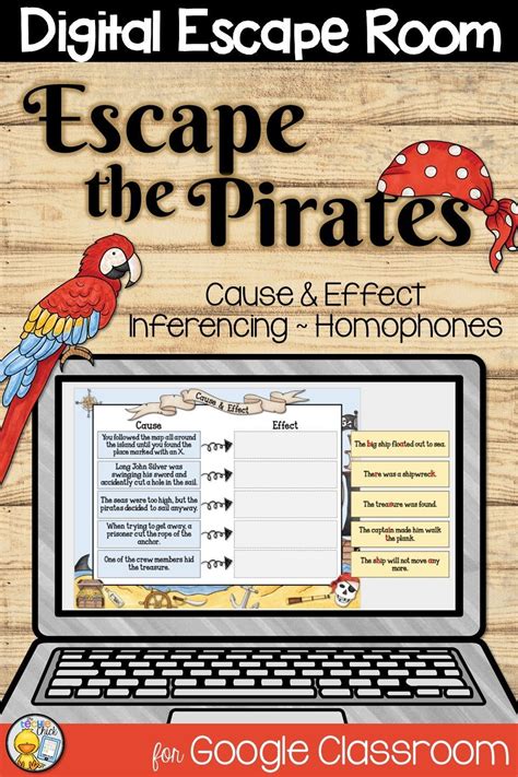 Free escape room poster and activity imagine looking out at a sea of students so engrossed in critical thinking activity that they don't even 8th grade math escape room bundle:looking for fun and engaging activities for your 8th grade math classroom? Distance Learning: ELA Reading Digital Escape Room ...