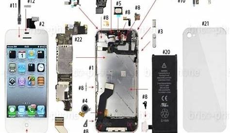 14+ Iphone 7 Intel Schematic | Robhosking Diagram