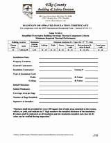 Pictures of Florida General Contractor License Application