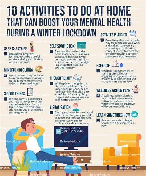 mental health check in activities grade 4 human development and sexual health grade 4 6