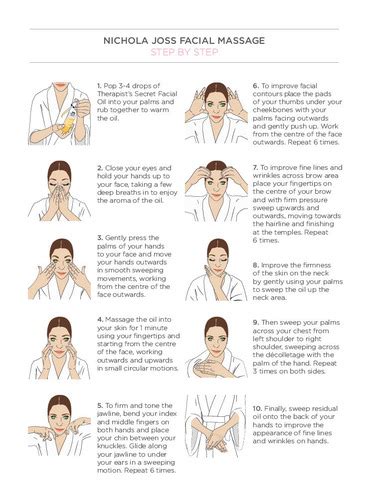 Facial Massage Step By Step