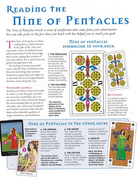 I can read your fortune on love, career, and life. Reading the nine of pentacles #learningtarotcards | Tarot meanings, Tarot card spreads, Tarot ...