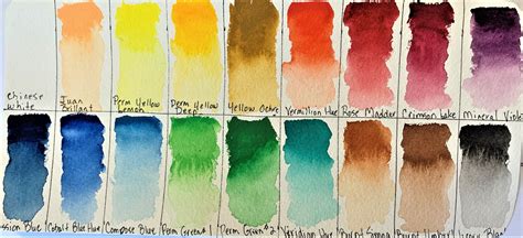 Best Holbein Watercolors Pallet Setup And Swatches