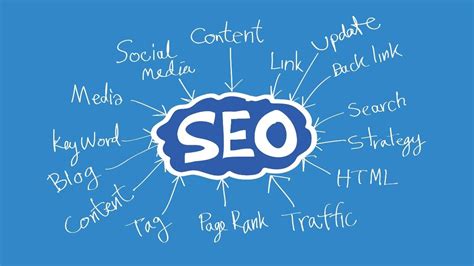 Web Optimization 101 What Does Seo Mean Five Facts Every Marketer
