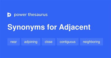 40 Noun Synonyms for Adjacent
