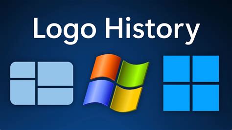 Windows Logo History Logos History Pinterest Images