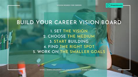How To Create A Vision Board For Career In 5 Steps