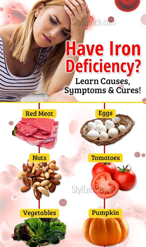Centers for disease control and prevention. Iron Deficiency Anemia- Know The Symptoms, Causes and ...
