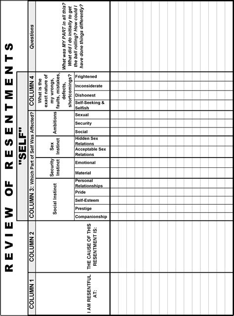 Aa 12 Step Worksheets