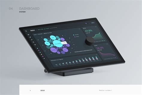 Telefonica — Data Visualization Dashboards Behance