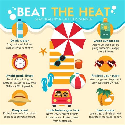 It’s Hot Outside Tips From The Bedford Board Of Health For Preventing Heat Related Illness