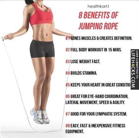 Benefits Of Jump Roping Jump Rope Benefits Workout Fitness Body