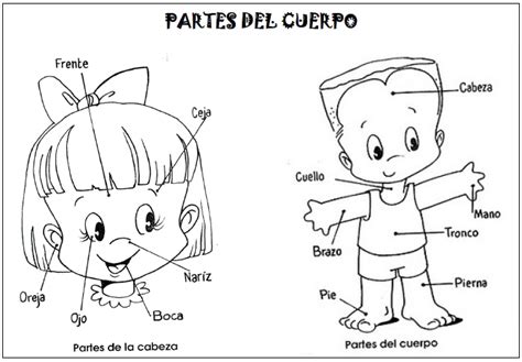 Recursos Tic Para Trabajar El Currículo De Infantil Imagen Para