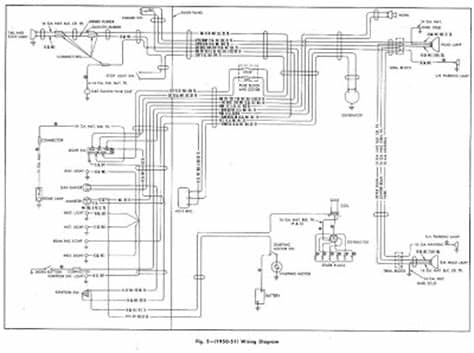 Complete Wiring Diagram of 1950-1951 Chevrolet Pickup ...