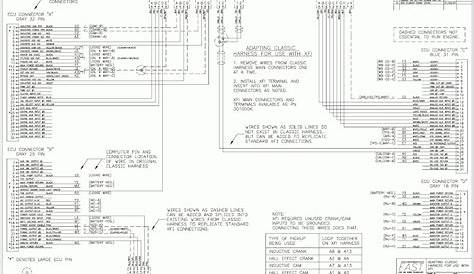 Ls1 Engine Harness Diagram / Ls1 Wiring Harness Diagram | Wiring