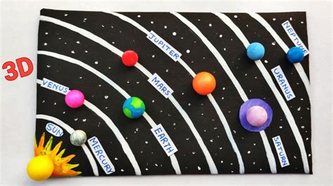 How To Make 3d Solar System Model Solar System Model School Project