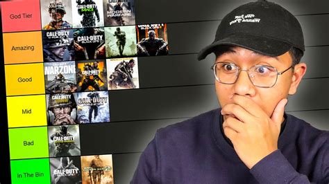 Ranking Every Call Of Duty Game Youtube